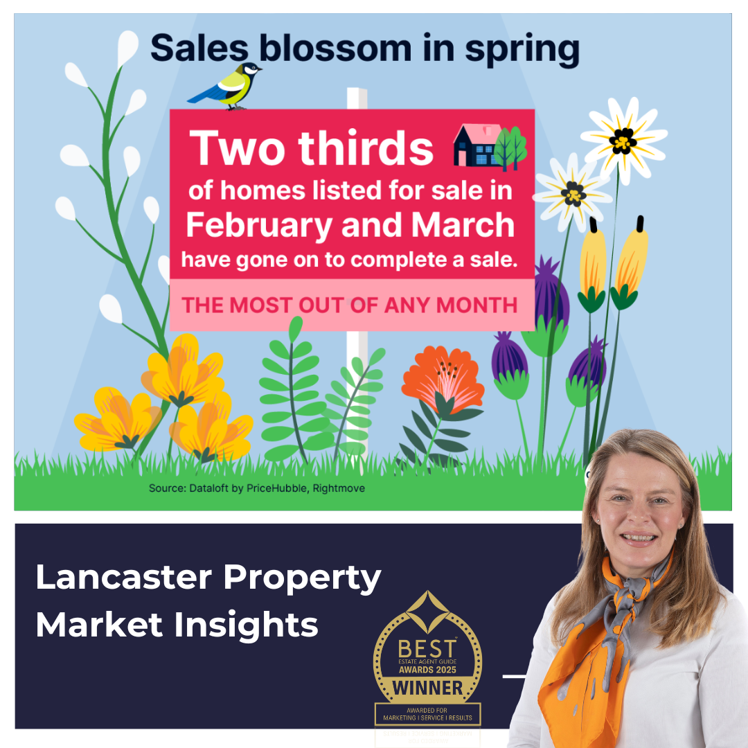 Why Spring is the Perfect Time to Sell Your Lancaster and Morecambe Home